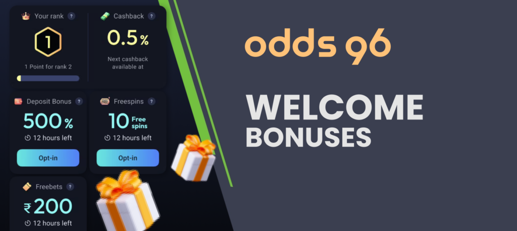 Odds96 New User Bonuses