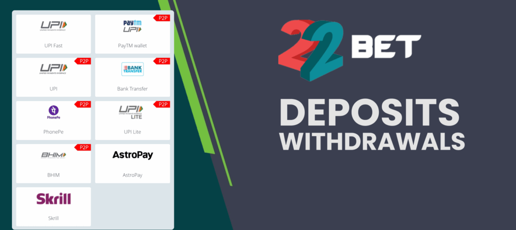 22Bet India instant INR deposits and withdrawals
