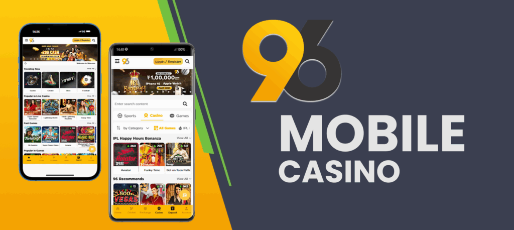 Using the 96IN mobile app