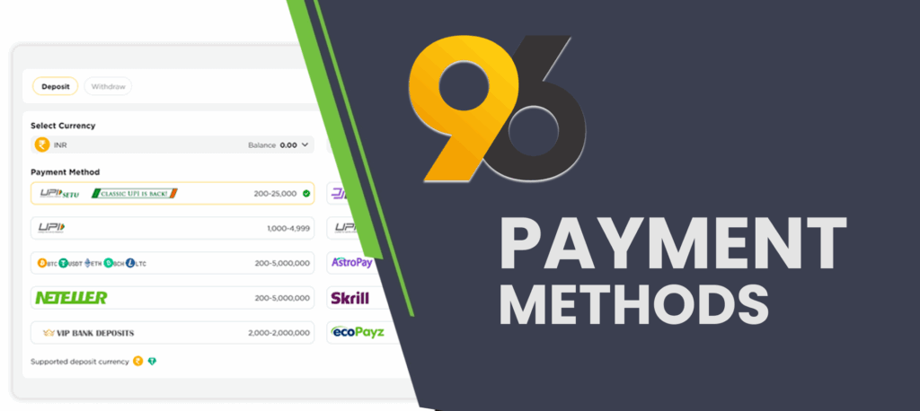 Depositing and Withdrawing Funds on 96IN