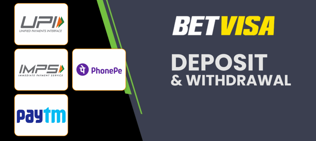 Fast deposit and withdrawal options on the BetVisa website for Indian players