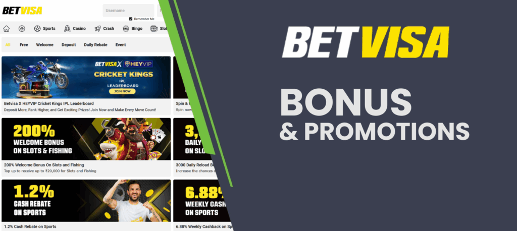 Great bonus offers from BetVisa for Indian players