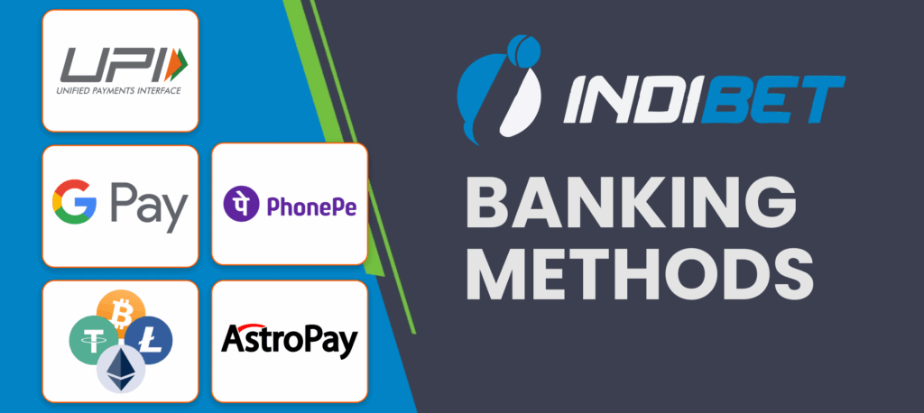 Deposit and withdrawal options at Indibet
